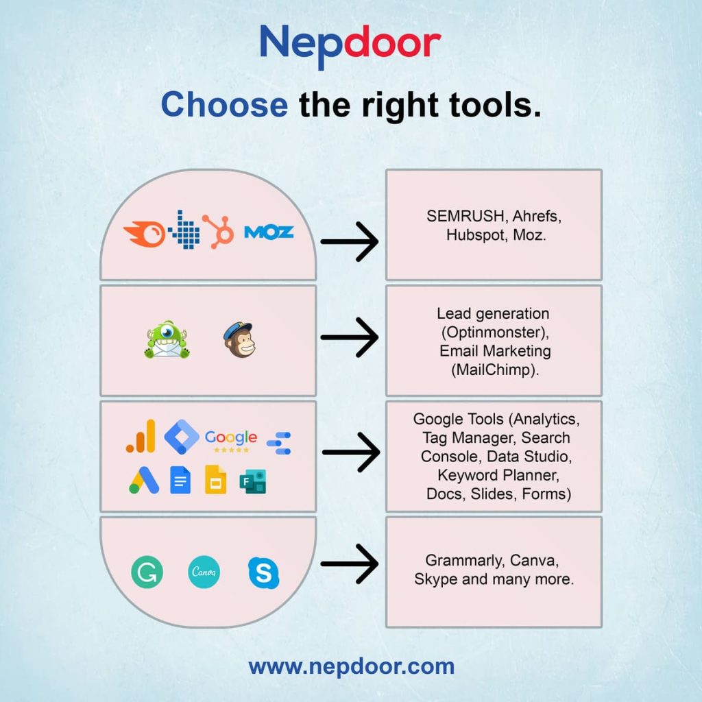 Choose the Right Tols-Nepdoor