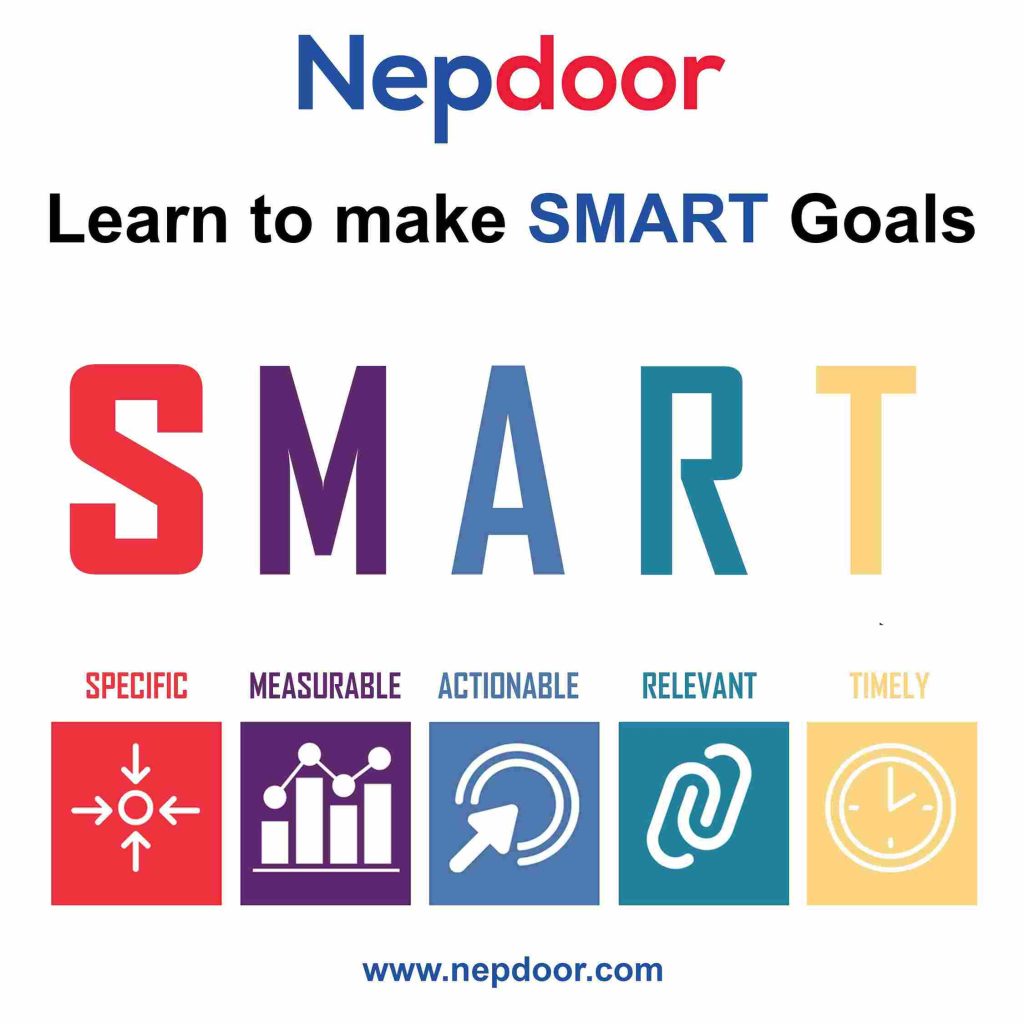 Learn to make smart goals-Nepdoor