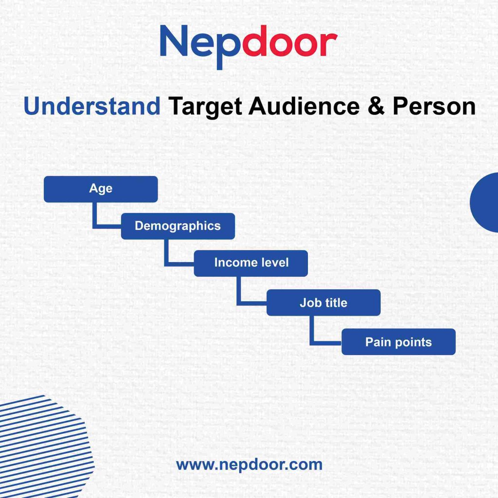 Understand target audience and persons-Nepdoor