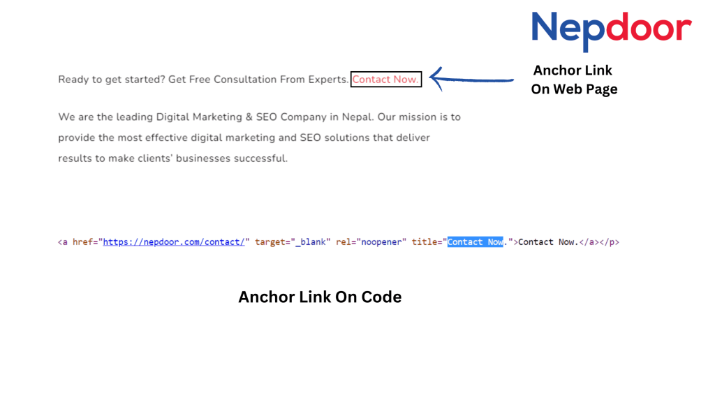 Anchor Link on Webpage - Link Building Practice