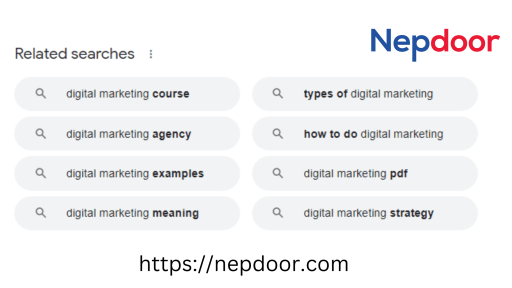 Google SERP (Related) - Nepdoor_