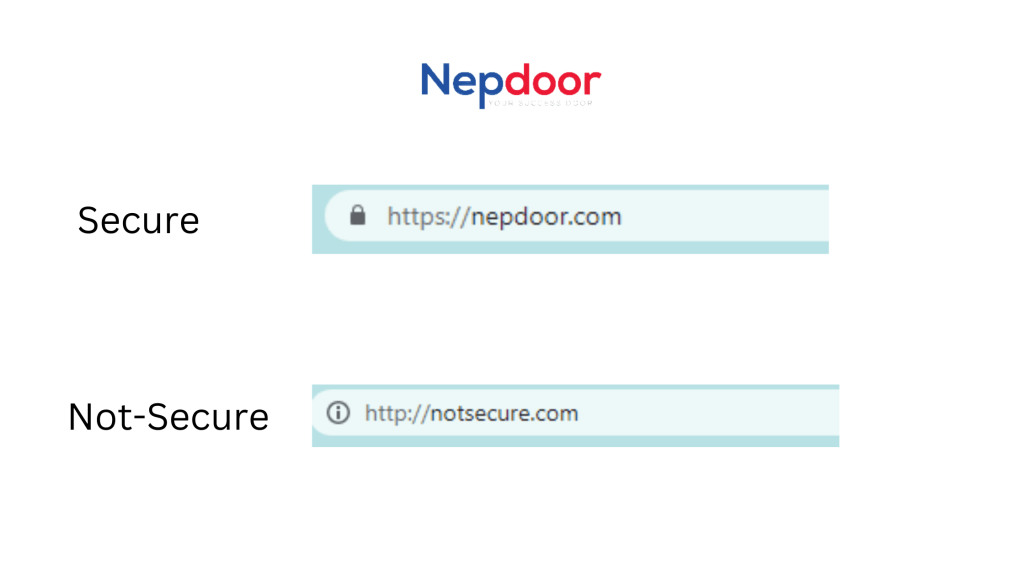 Secured-Nepdoor_