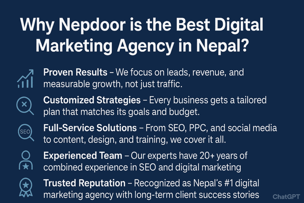 the best digital marketing agency in nepal