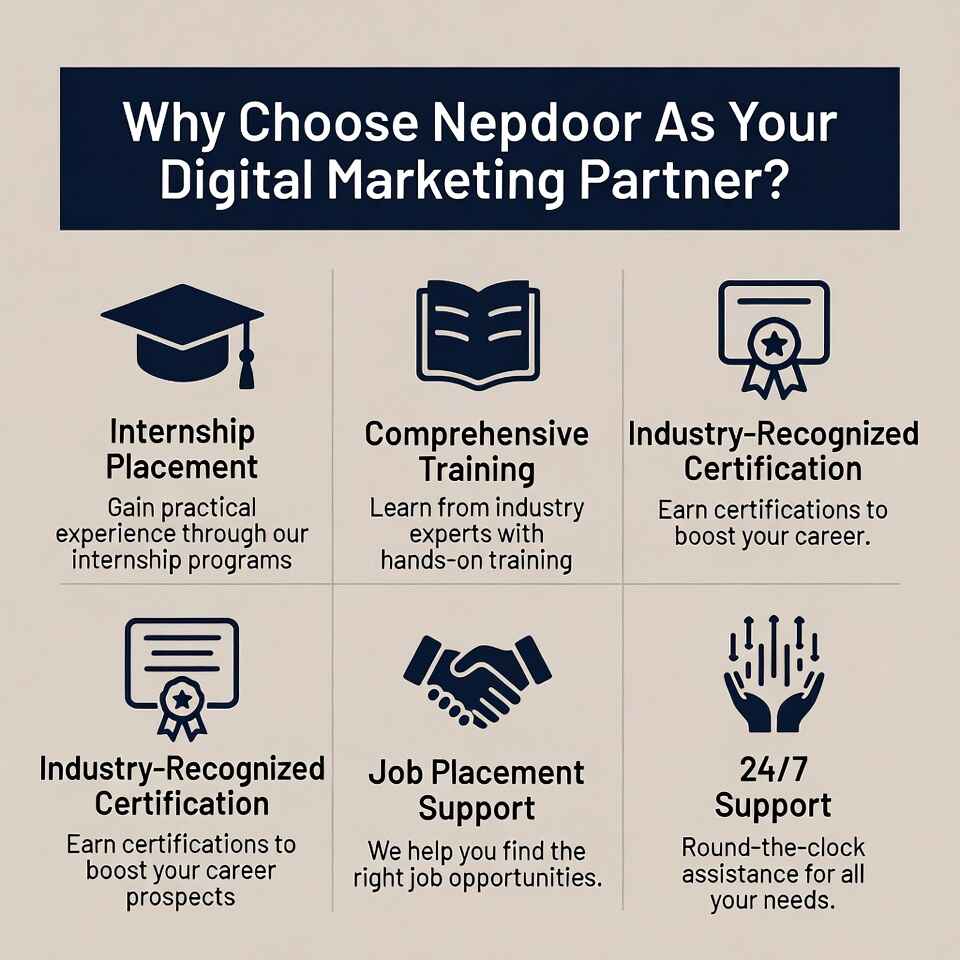 Nepdoor's Digital Marketing Services